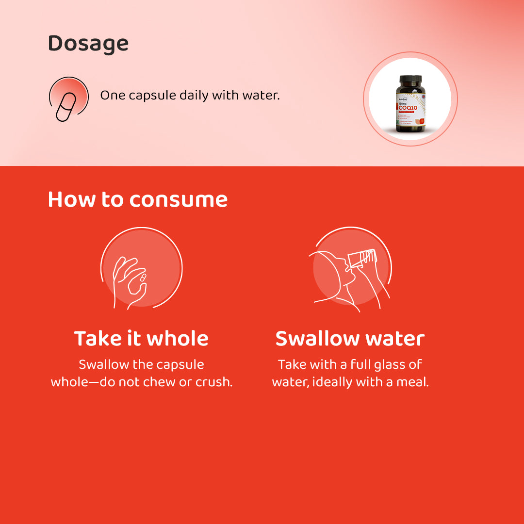 Nutricult | COQ10