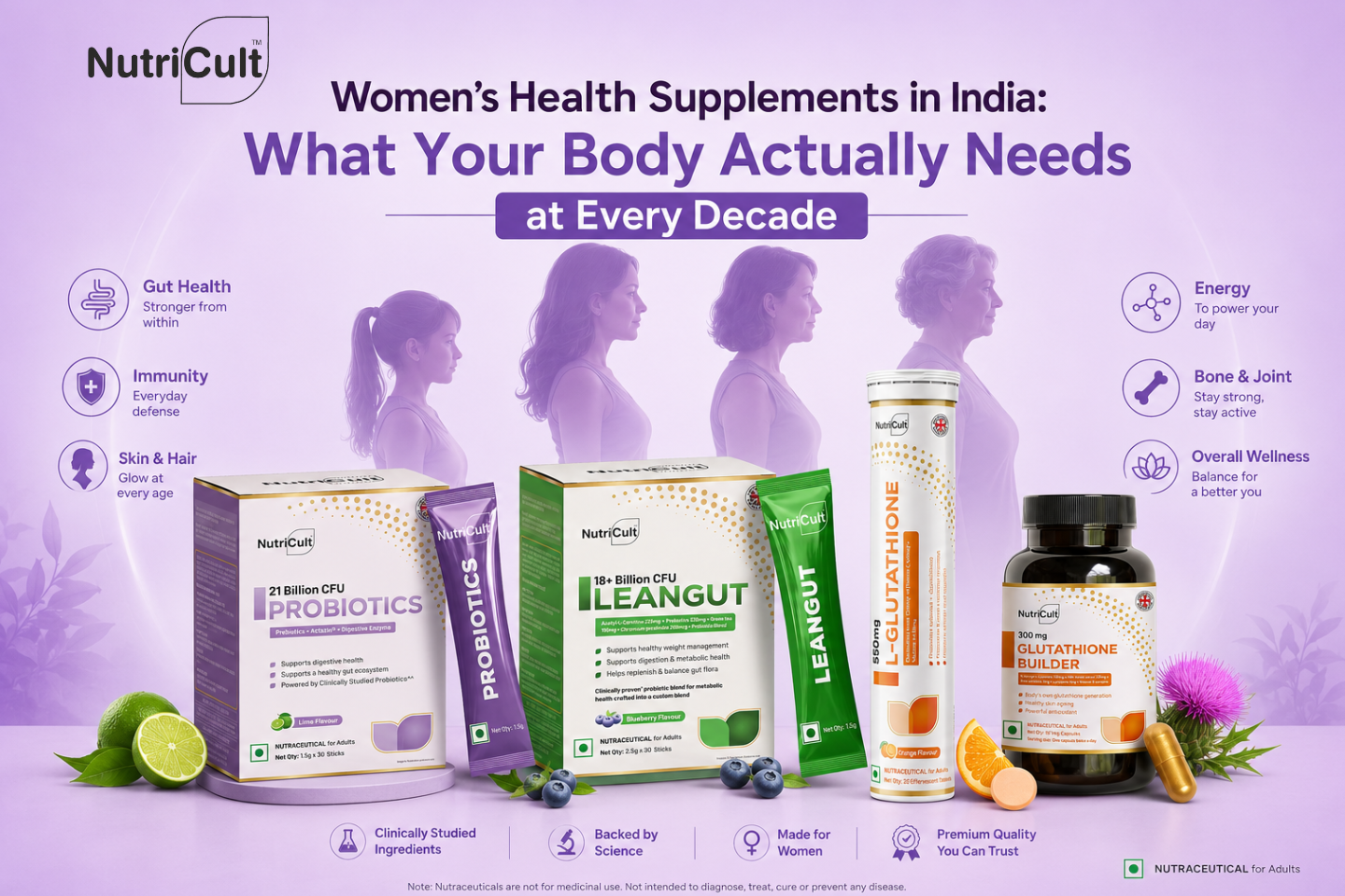 Women's Health Supplements in India