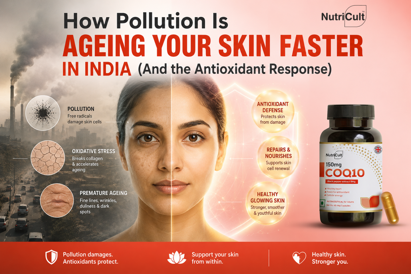 How Pollution Is Ageing Your Skin Faster in India