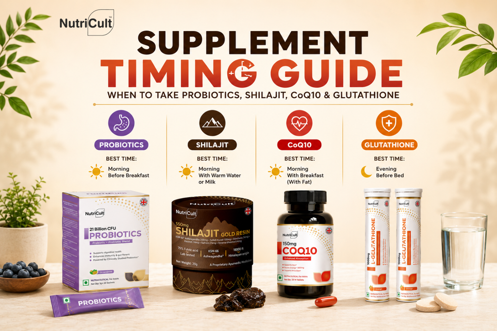 Supplement Timing Guide India When to Take Probiotics, Shilajit, CoQ10 | Nutricult Supplement Timing Guide India When to Take Probiotics, Shilajit, CoQ10 | Nutricult