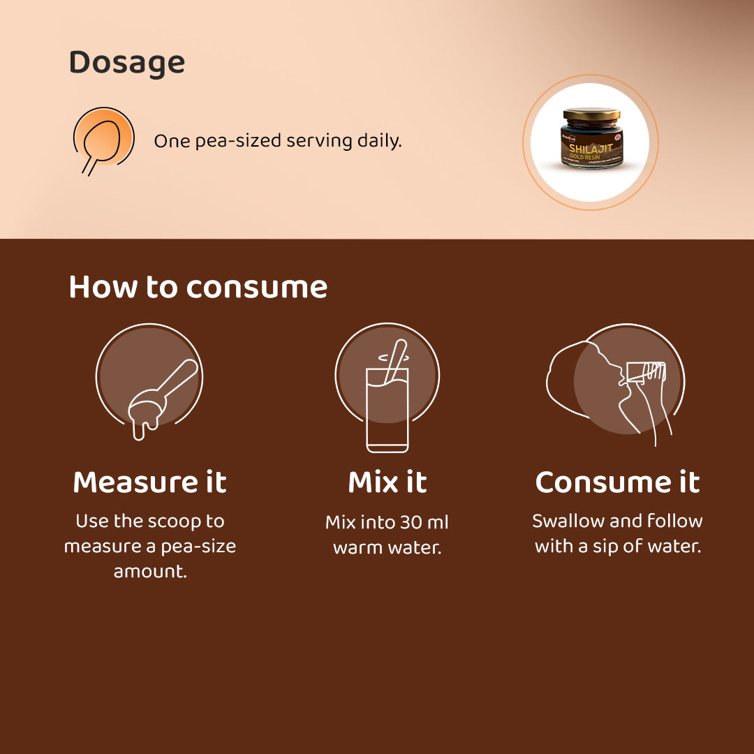 Nutricult | Shilajit Gold Resin